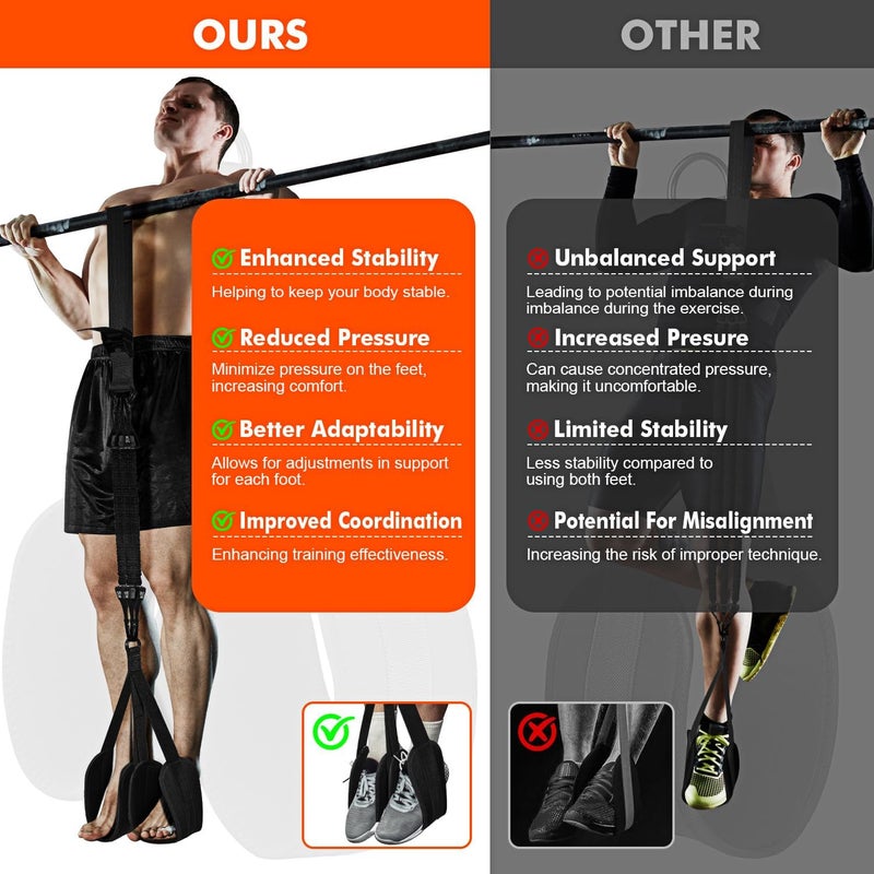 HPYGN Two Foots Pull Up Assistance Bands, Heavy Duty Resistance Band for Pull Up Bar, Adjustable Weight/Size with Fabric Feet/Knee Rest, Bands for Pull Up Assist for Strength Training, Pull Up - Image 3